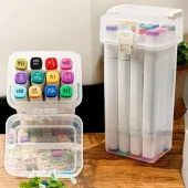 Aarugo's Highlighters